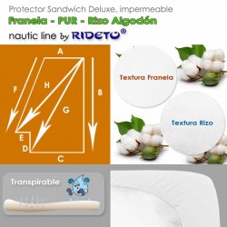 Deluxe Protector impermeable Franela + Rizo Algodón para Trapecio diagonal izq. inv.