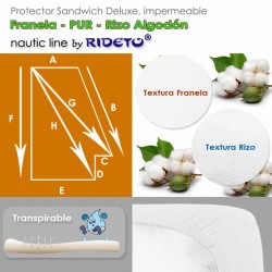 Deluxe Protector impermeable Franela + Rizo Algodón para Trapecio diagonal dcho. inv.