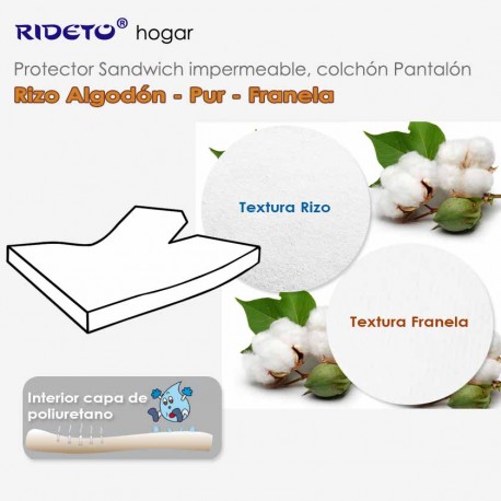 Deluxe Protector impermeable Rizo Algodón + Franela Algodón