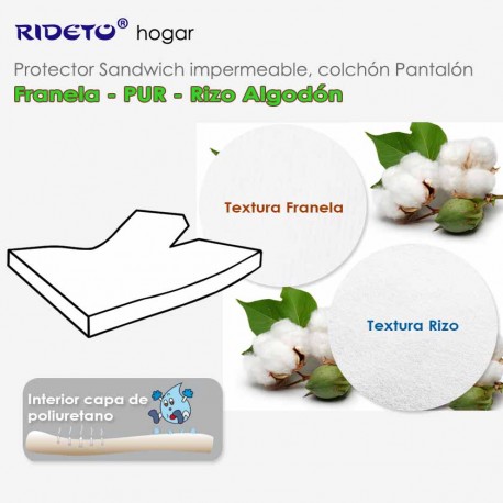 Deluxe Protector impermeable Franela + Rizo Algodón GEMELO